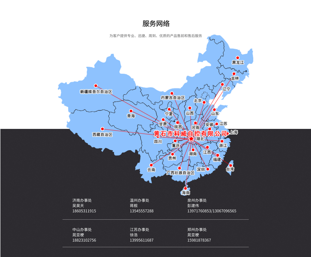 服務網(wǎng)絡.jpg