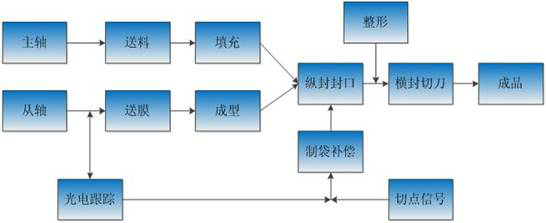 圖片14.png