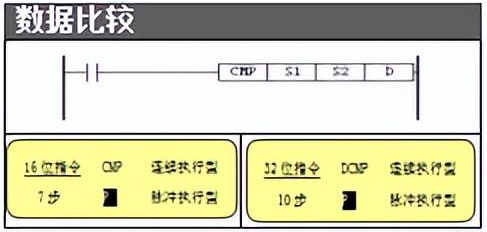 數據比較.png